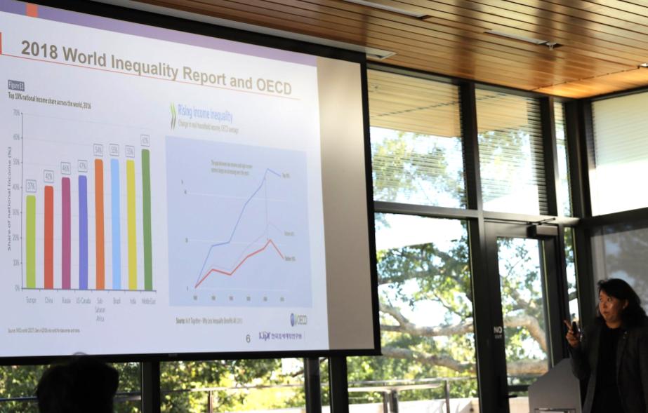 Visiting Speaker Discusses Education and Economic Inequality in Korea and the U.S.