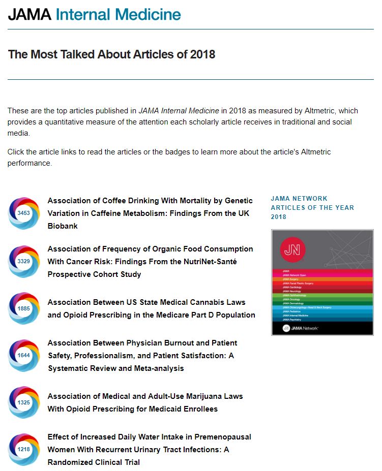 SPIA research team authored JAMA Internal Medicine’s third most talked about article of 2018